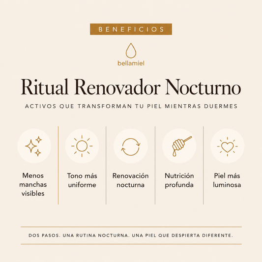 Ritual Renovador Nocturno 🌙