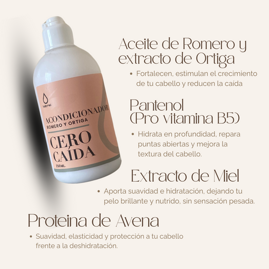 Bálsamo Capilar 0 Caída Romero y Ortiga 250ml