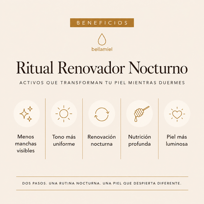 Ritual Renovador Nocturno 🌙